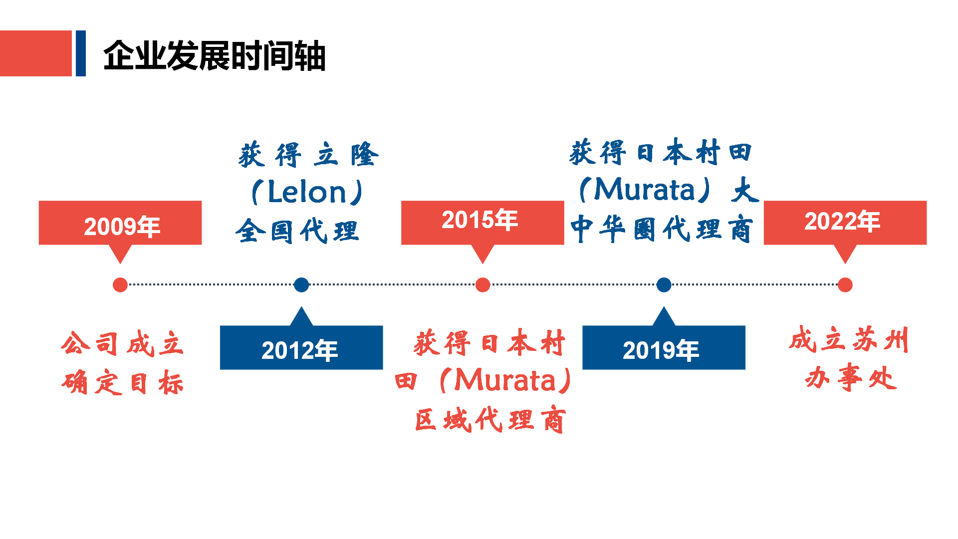 演示文稿5_01(1).png